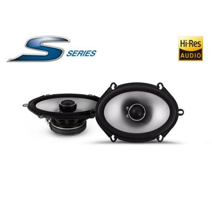 S2-S68